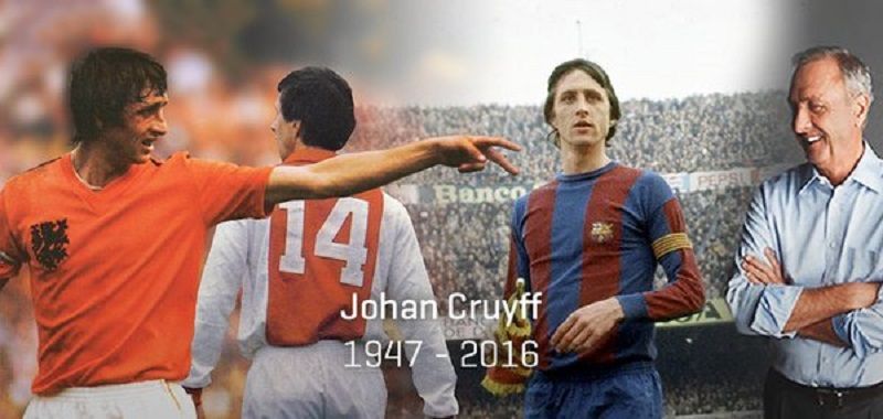 La carriera di Cruyff in un'immagine
