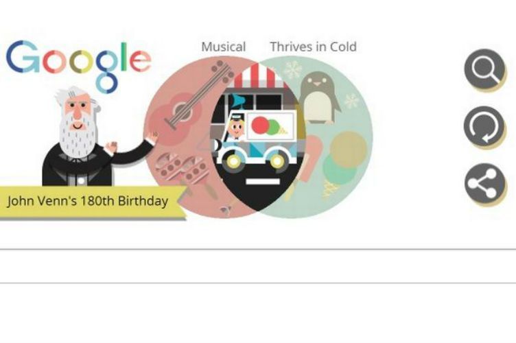 Google doodle: John Venn e il suo diagramma omaggiati dal motore di ricerca