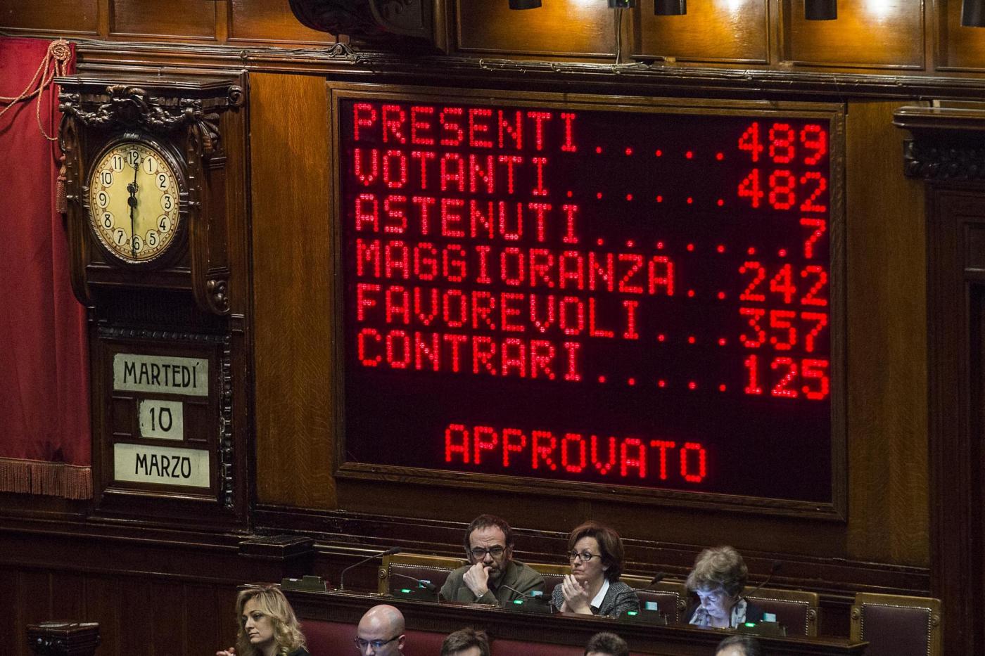 Riforma della Costituzione, Renzi ottiene il via libera della Camera