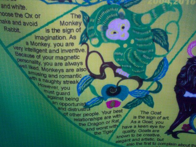 scimmia nell'oroscopo cinese