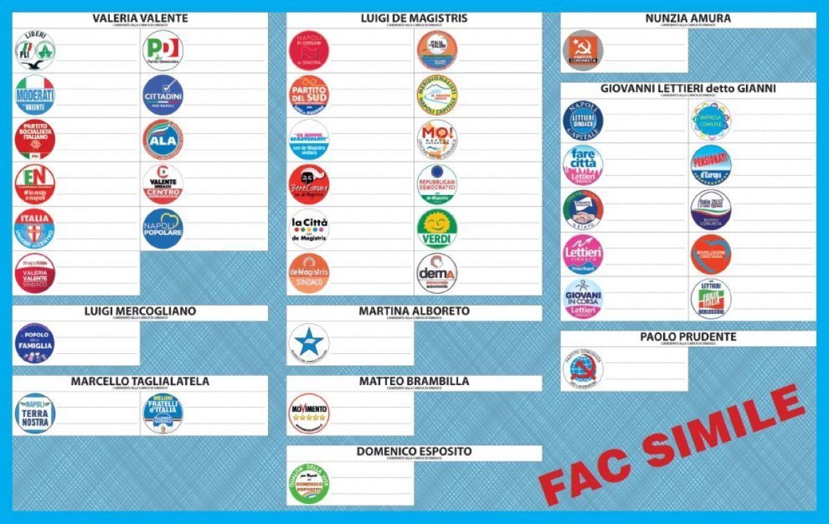 Elezioni Comunali Napoli 2016 Fac Simile Scheda Elettorale E Come Si Vota Nanopress