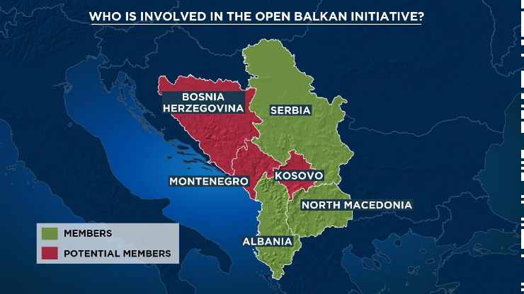 Open Balkan