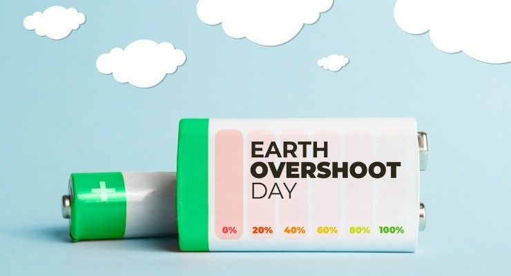 Earth Overshoot Day