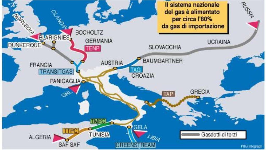 La situazione del gas in Italia