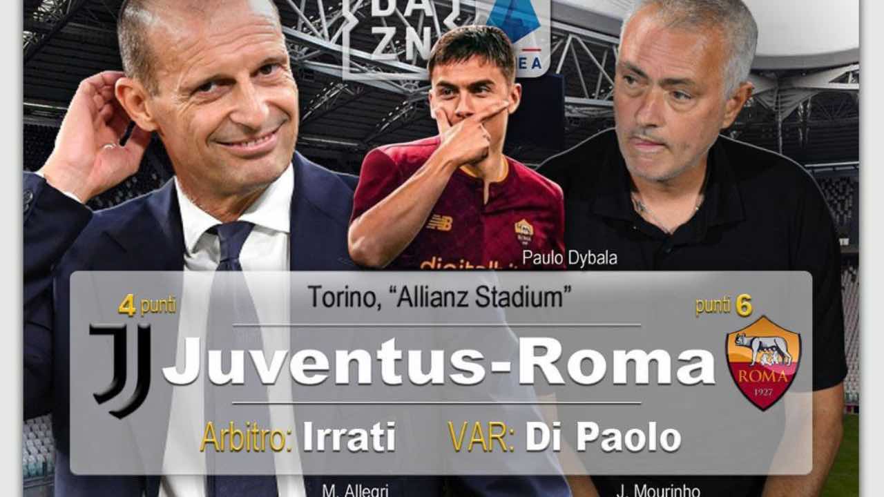 Juventus-Roma