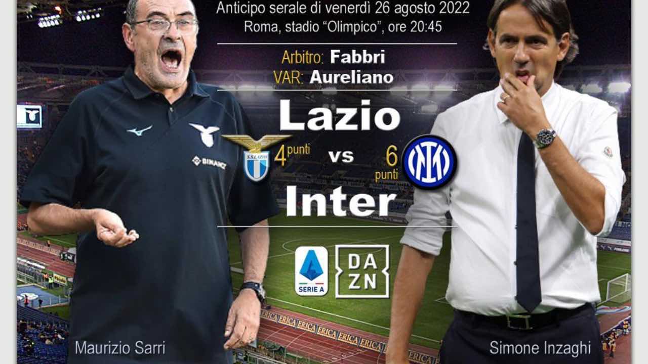 Lazio-Inter