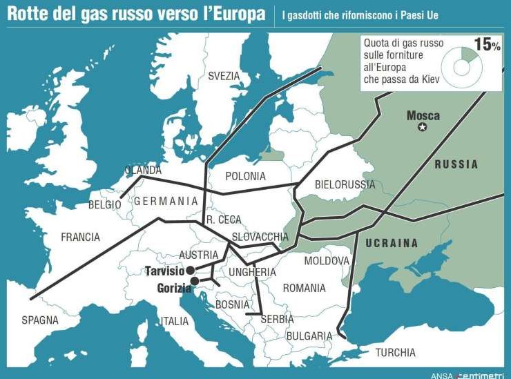 Gasdotti Europa