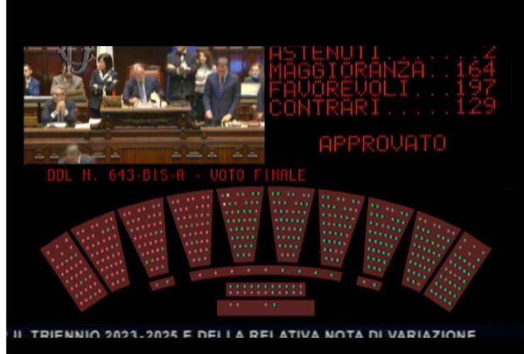 Manovra approvata in Camera