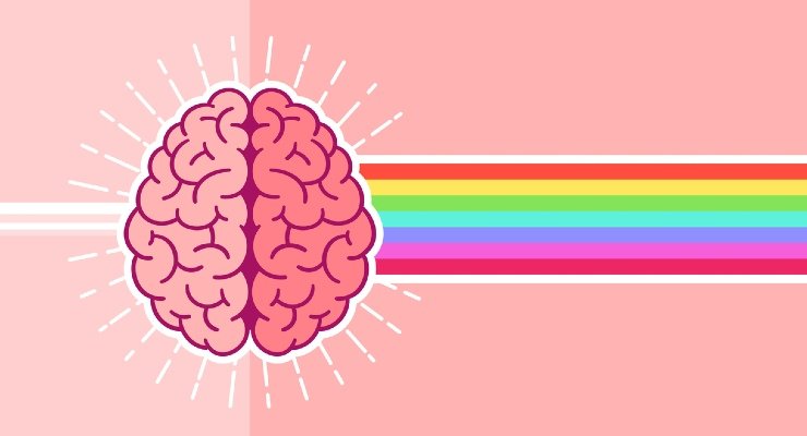 Qual è la tua età mentale