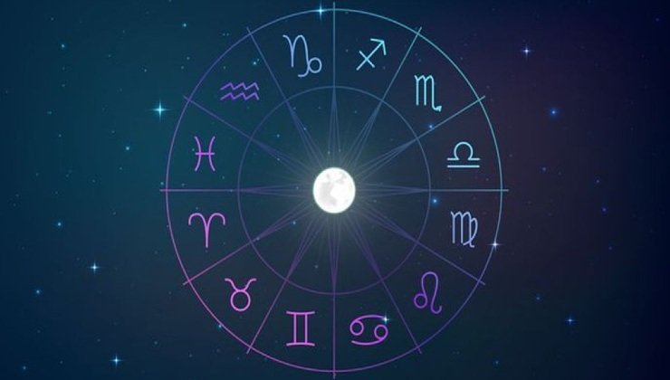 Ruota dello zodiaco 
