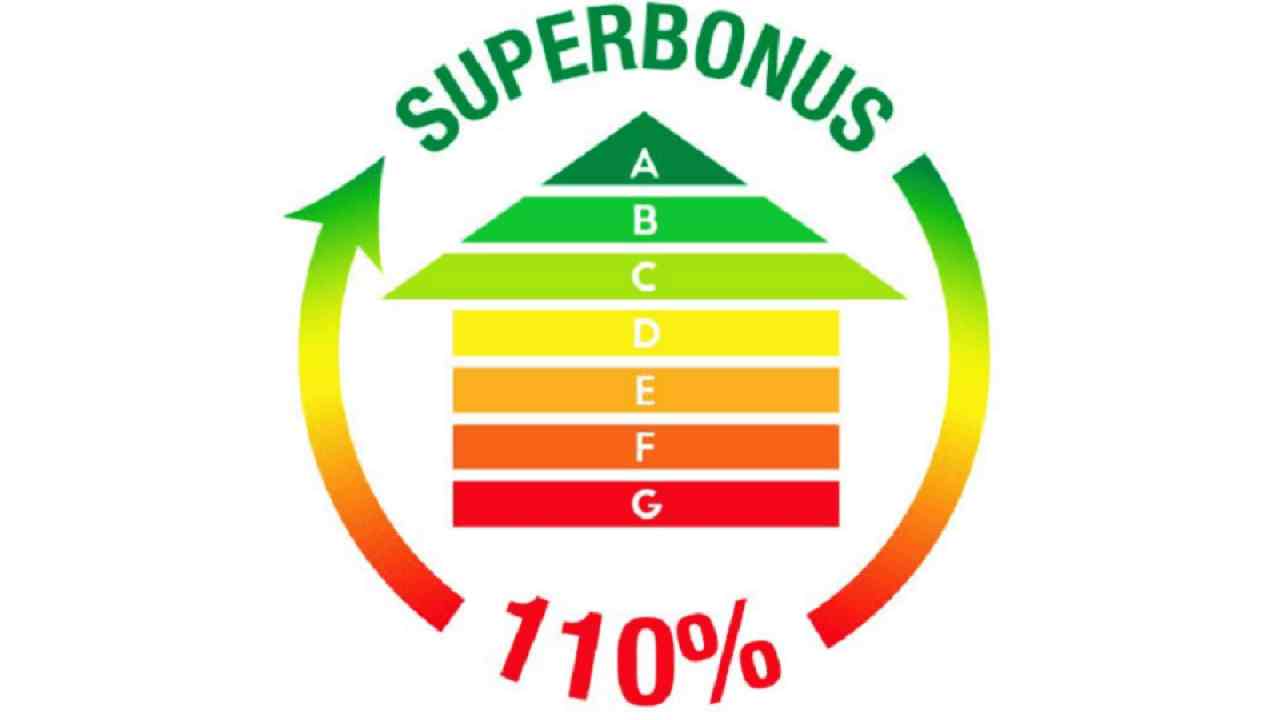 Superbonus 110