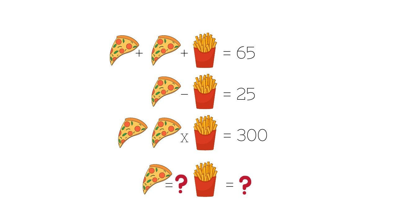 test di tipo matematico