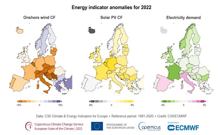 Energia rinnovabile