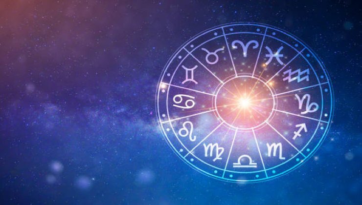 Ruota dei segni zodiacali