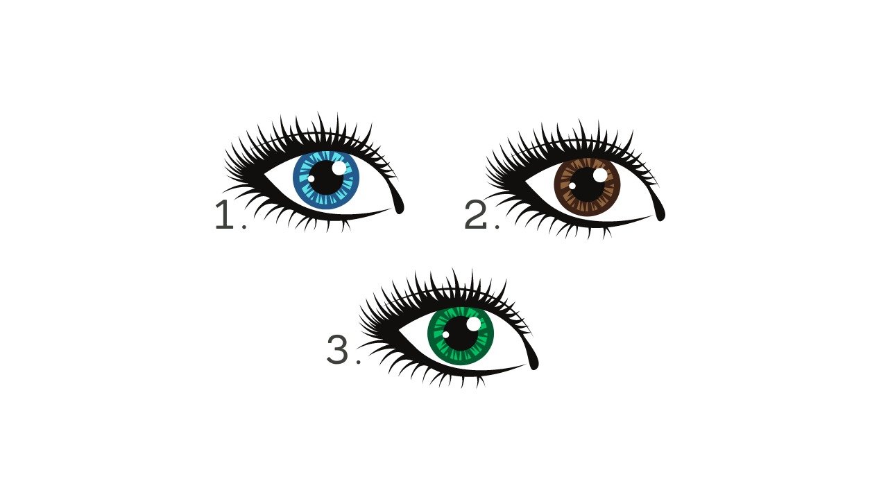 Test: il colore degli occhi svela la tua personalità nascosta