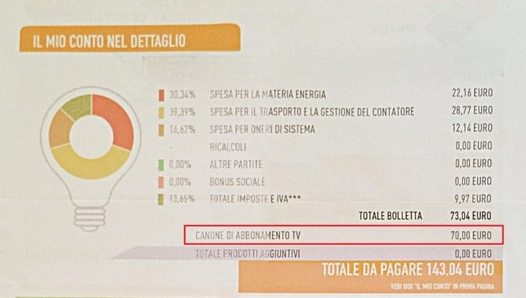 Canone RAI in bolletta