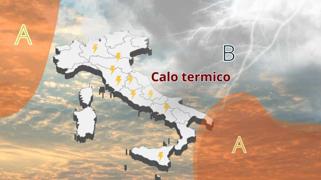 Calo termico