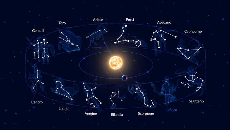 mese pieno di novità per questi segni zodiacali mese pieno di novità per questi segni zodiacali