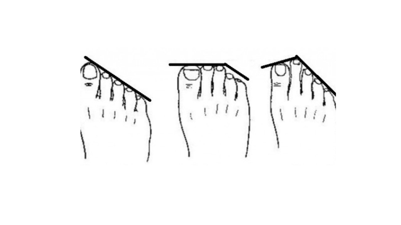 tipi di piede