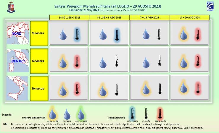 Meteo, tendenza per Agosto