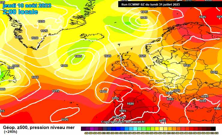 Previsioni fine decade