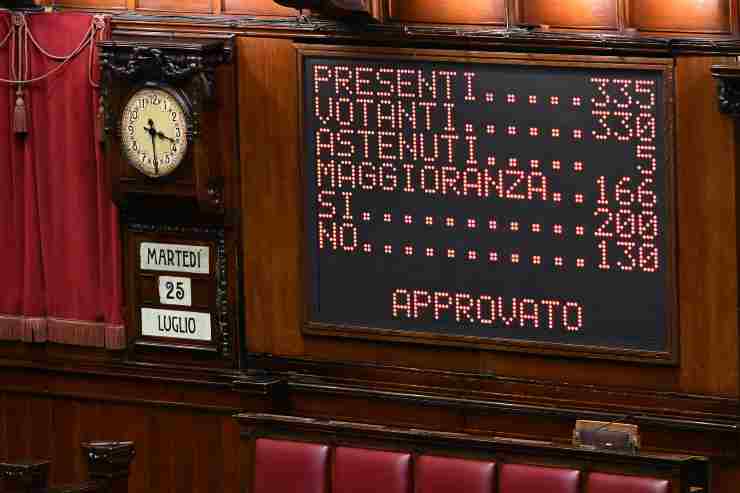 Tabellone della Camera