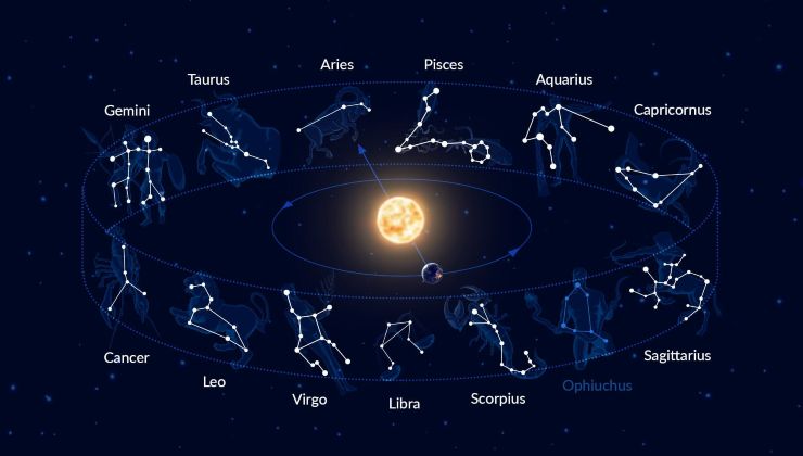 segni zodiacali più gelosi