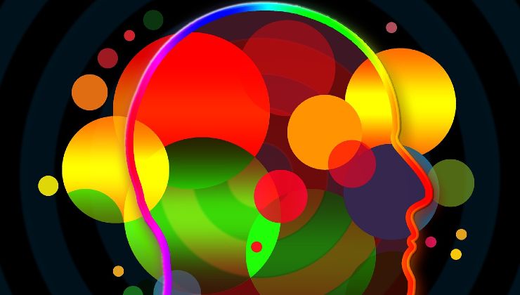 Test della personalità