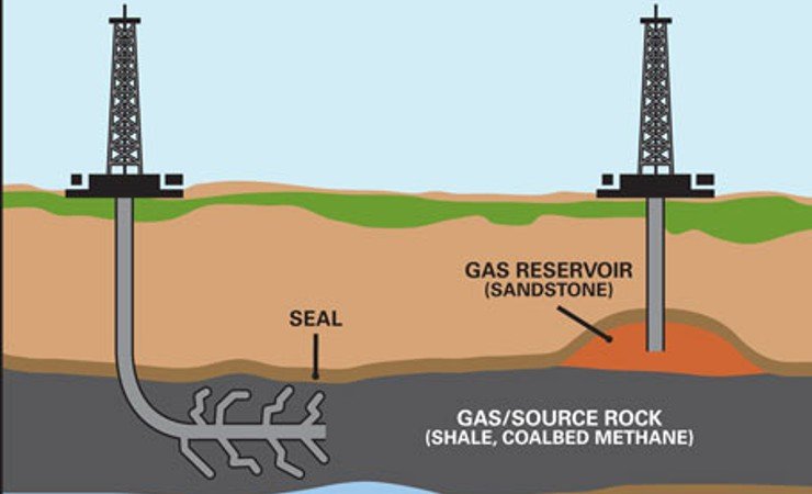 estrazione gas naturale