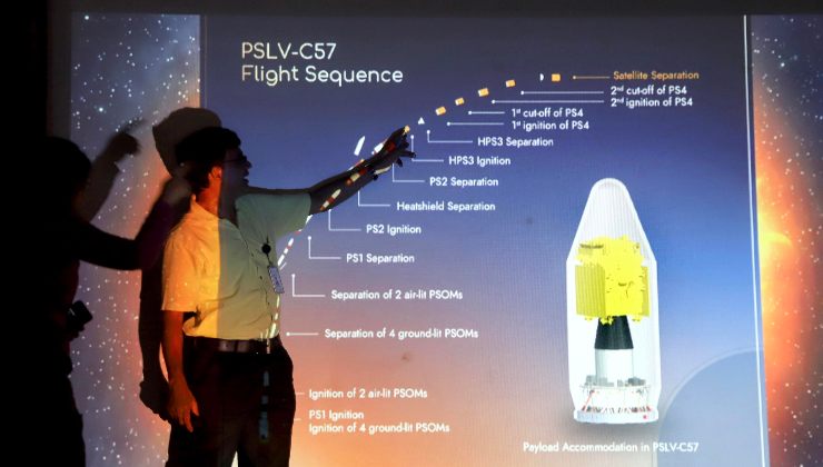 Descrizione lancio sonda solare India 