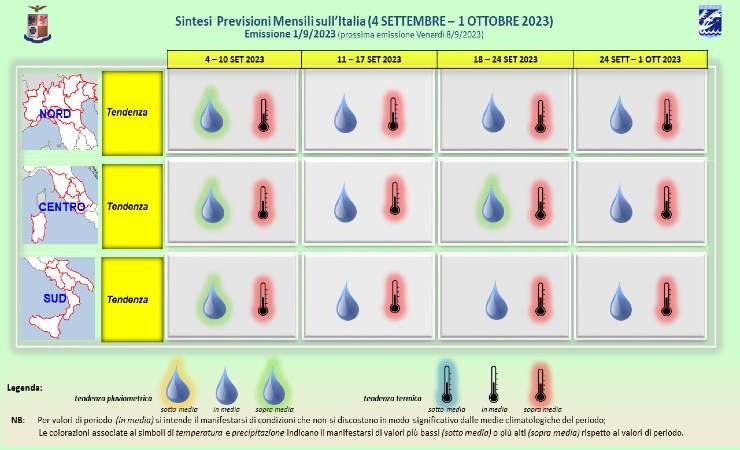 Previsioni meteo settembre